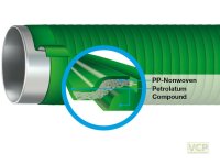 DENSO®-Verte Binde 10m x 50mm