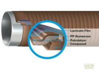 DENSO®-Plast Binde 10m x100mm