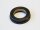 Ersatzdichtung schwarz mit Messing Ring für Sicherheitskupplung